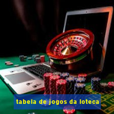 tabela de jogos da loteca